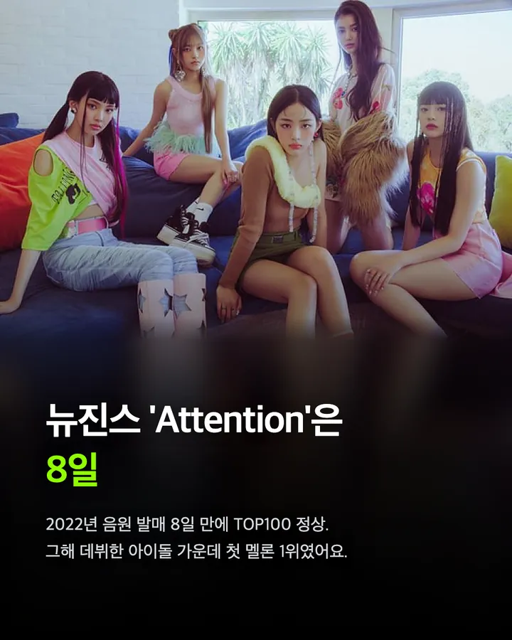 A2O LITE, 발매 29시간 만에 멜론 TOP100 1위 카드 4