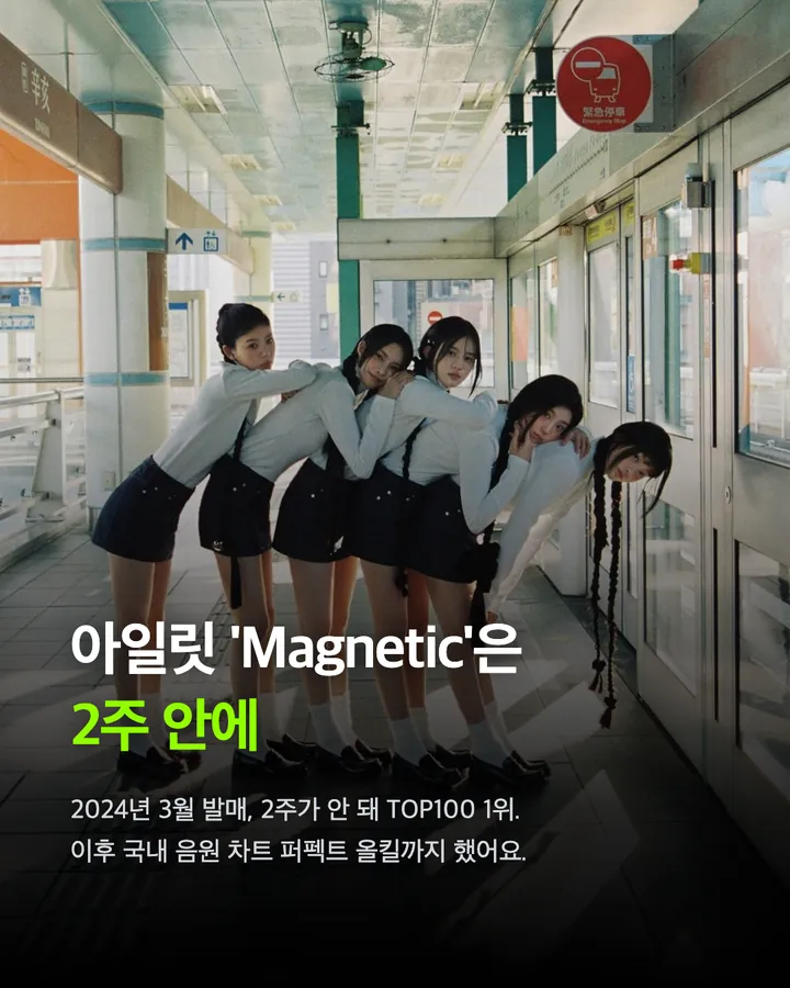 A2O LITE, 발매 29시간 만에 멜론 TOP100 1위 카드 5