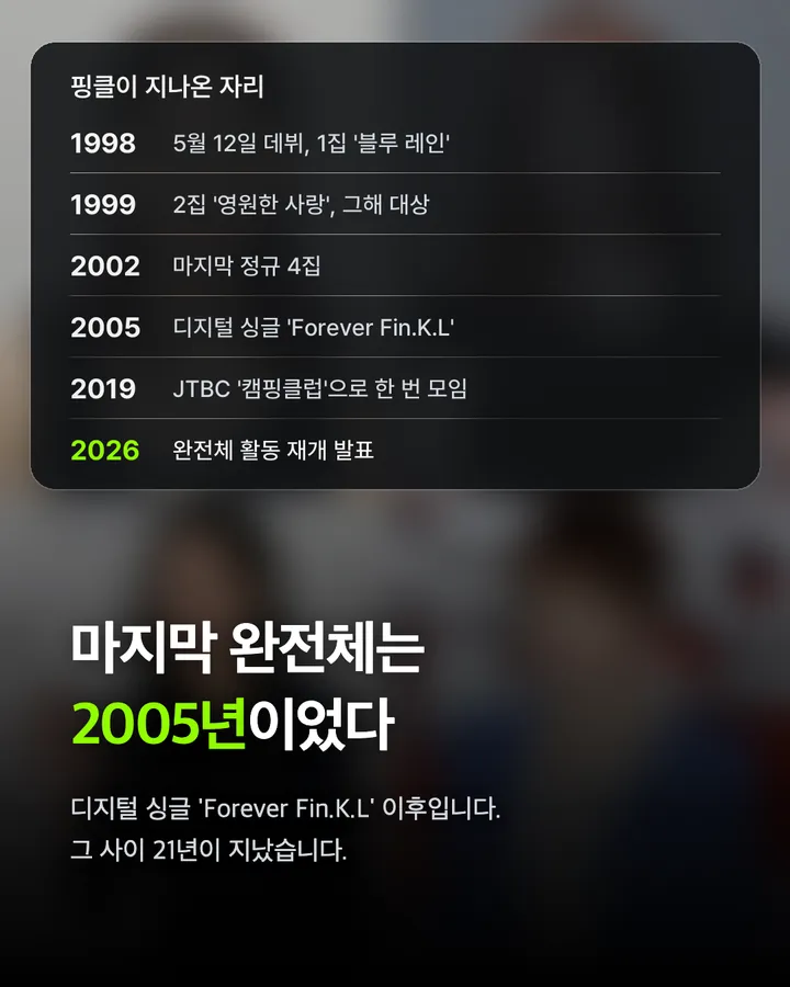 핑클, 21년 만의 완전체 활동 재개 카드 3