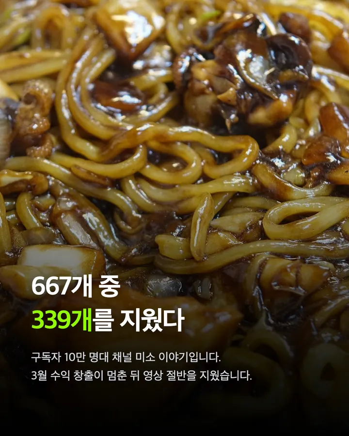 먹방 유튜버 위기, 쯔양·히밥은 괜찮을까 카드 5