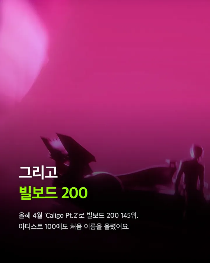 당신이 조롱하던 사이에, 플레이브가 이룬 것들 카드 12
