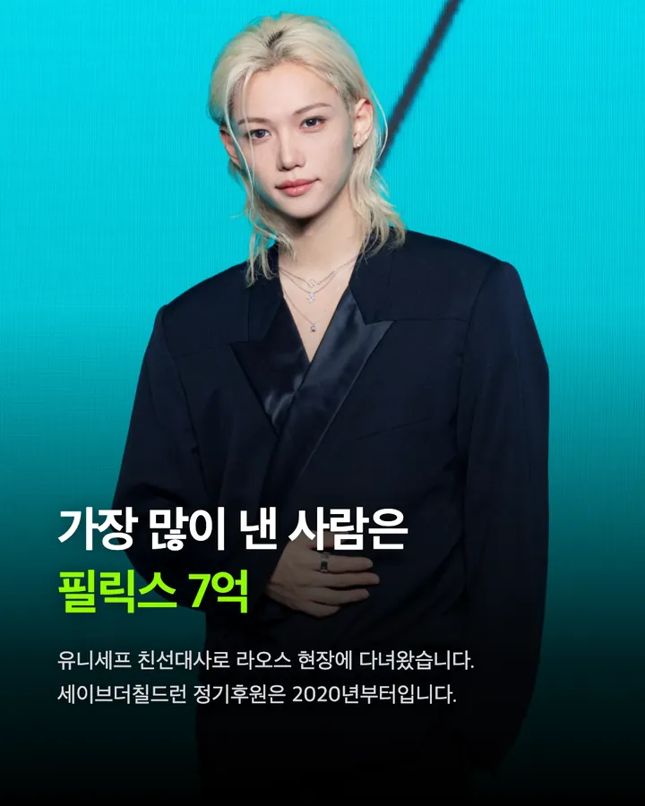 스트레이 키즈가 기부한 돈, 확인된 것만 35억 카드 4
