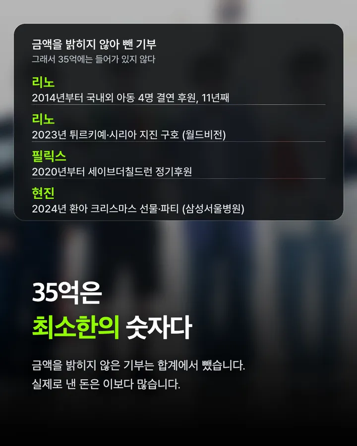 스트레이 키즈가 기부한 돈, 확인된 것만 35억 카드 7