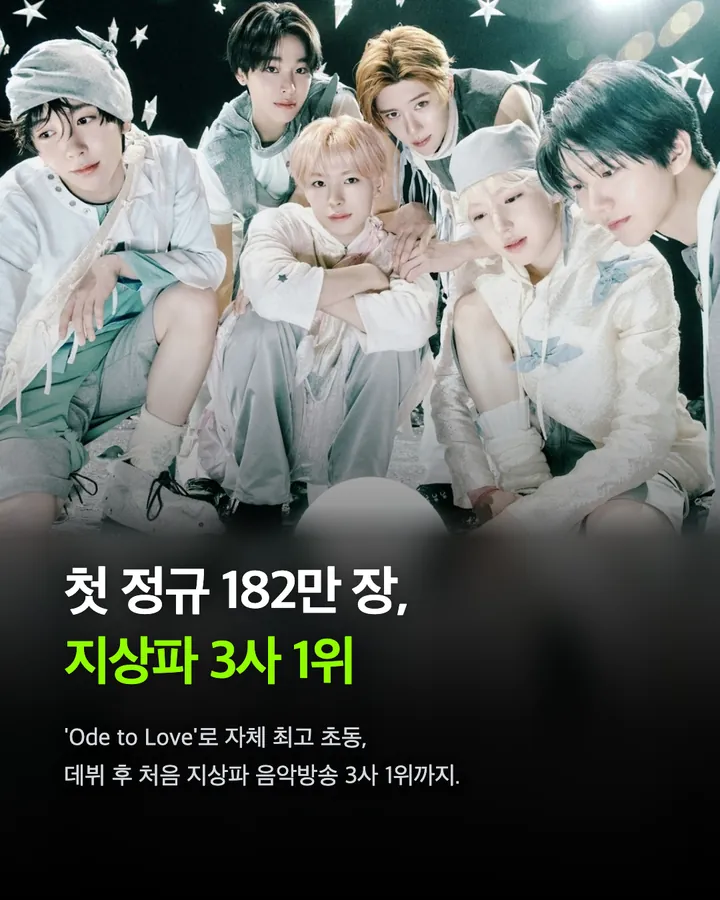 NCT WISH 위시리스트, 고척돔 입성의 의미 카드 12