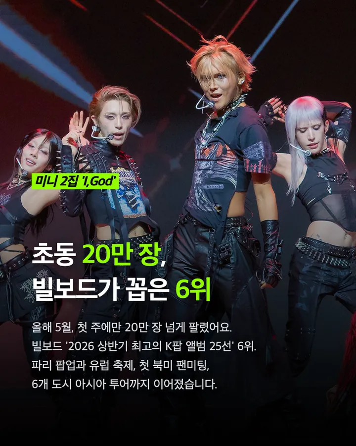 엑스러브(XLOV) 'i=!' 컴백, 존재 자체가 서사 카드 8
