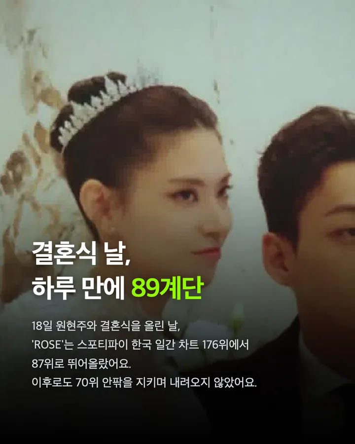 양홍원 'ROSE' 역주행, 사생활 논란 영향 카드 5